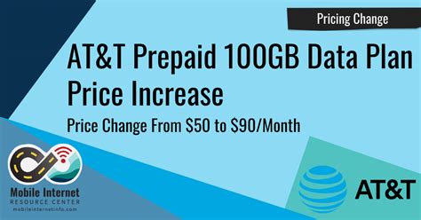 Prepaid Data Plans for Hotspots, Tablets, & Devices 